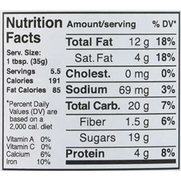 Vincente Sicilian Cream of Pistachio Nut Spread, 7.05 Ounce