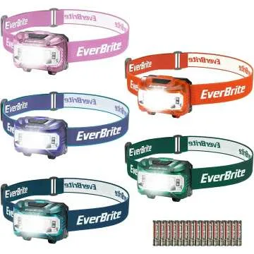 EverBrite Kids Headlamp – Camping & Running Essential