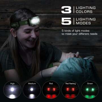 EverBrite Kids Headlamp – Camping & Running Essential
