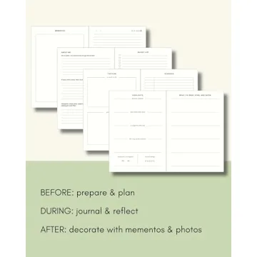 Kunitsa Co. Travel Journal - Guided Vacation Notebook