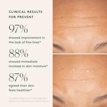 Naked & Thriving Day Set | Anti-Aging Skincare Duo