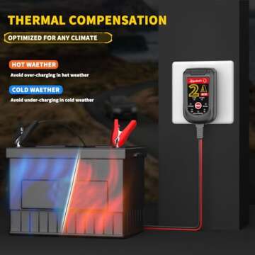 LST 2A Smart Battery Charger for Cars & Motorcycles