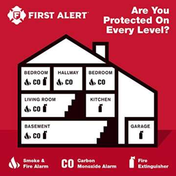 FIRST ALERT Fire Extinguisher, Garage Fire Extinguisher, Red, Garage10 FE10GR