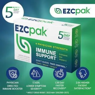 EZC Pak 5-Day Tapered Immune Support Booster - Vitamin Immune Support Supplement, Echinacea, Zinc Vitamin C, Vitamins for Immune System Support, Immune Boosters for Adults - Immune Support Vitamins