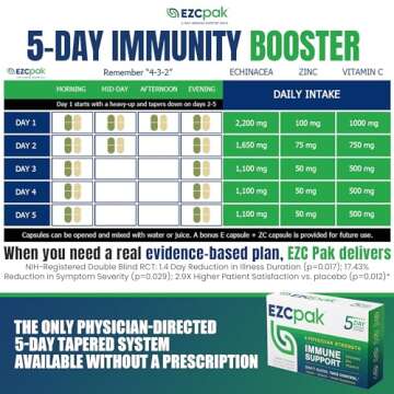 EZC Pak 5-Day Tapered Immune Support Booster - Vitamin Immune Support Supplement, Echinacea, Zinc Vitamin C, Vitamins for Immune System Support, Immune Boosters for Adults - Immune Support Vitamins