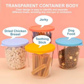 LUVCOSY 4 Pack Dog Treat Container with Silicone Lids, 32 OZ Dog Food Storage Container, BPA-Free Pet Treats Storage Organizer for Dog and Cat, Airtight Treats Canister for Dog Cookie, Pet Snacks