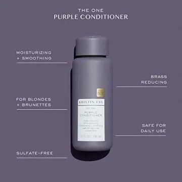 Kristin Ess Purple Shampoo and Conditioner Set for Radiant Hair