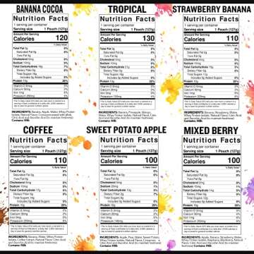 Fuel for Fire Protein Smoothie Pouch Variety Pack - Healthy Snacks