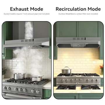 VIKIO HOME 30-Inch Stainless Steel Kitchen Hood