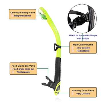WACOOL Adjustable Snorkeling Set for All Ages - Anti-Fog, Dry Snorkel