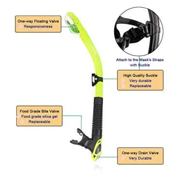 WACOOL Adjustable Snorkeling Set for All Ages - Anti-Fog, Dry Snorkel