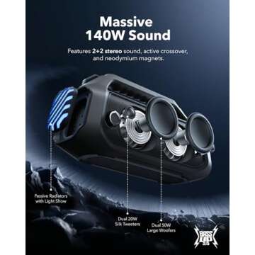 soundcore Boom 2 Plus: Powerful Outdoor Speaker with Bass