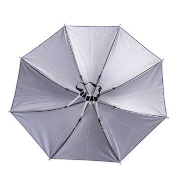 sansheng Umbrella Hat for Adults,26 inch Diameter Folded Loose Belt Fishing Cap Umbrella Cap, Fishing Umbrella Cap Sunhat (Dark Blue)