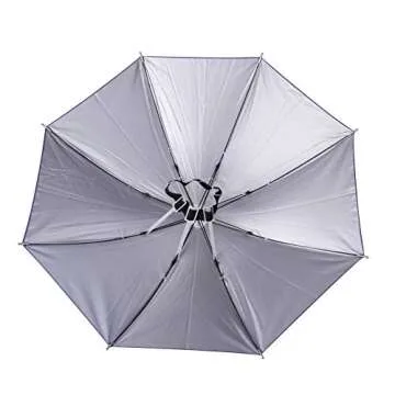 sansheng Umbrella Hat for Adults,26 inch Diameter Folded Loose Belt Fishing Cap Umbrella Cap, Fishing Umbrella Cap Sunhat (Dark Blue)