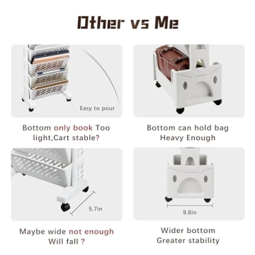 YAYLAIP 5-Tier Rolling Book Cart for Home Organization and School