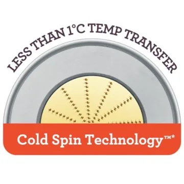 Breville Juice Fountain XL Pro - Powerful and Efficient Juicing