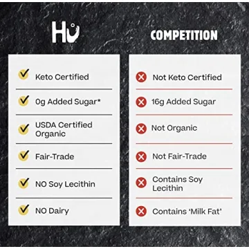 Hu No Added Sugar Chocolate Chips for Guilt-Free Baking