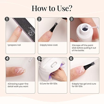 Beetles White Gel Polish for Nail Art Easy Precision Designs