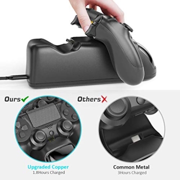 OIVO PS4 Controller Charger Dock - Fast Dual Charging Station