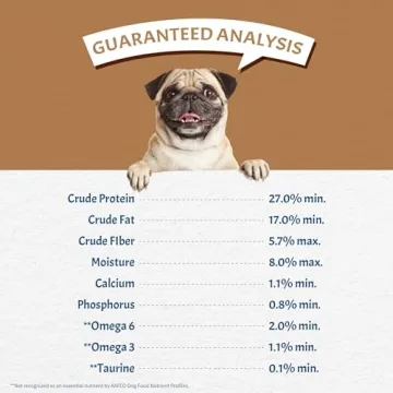 Canine Caviar Chicken & Pearl Millet Dry Dog Food