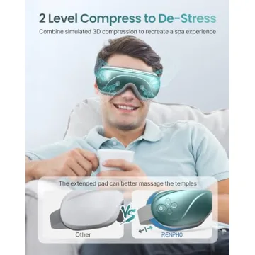 RENPHO Eyeris 2 Eye Massager for Relaxation and Eye Relief