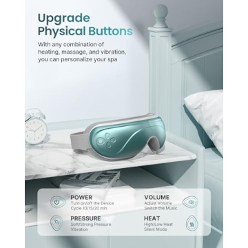 RENPHO Eyeris 2 Eye Massager for Relaxation and Eye Relief