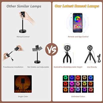 Historyoo Sunset Lamp – Remote Control LED Projection