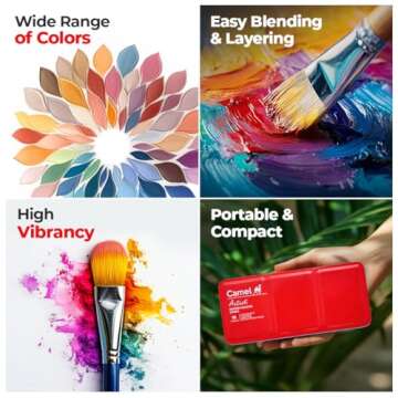 Camlin Kokuyo Water Colour Cakes