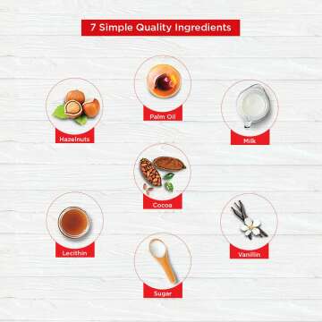 Nutella Hazelnut Spread with Cocoa - 26.5 oz