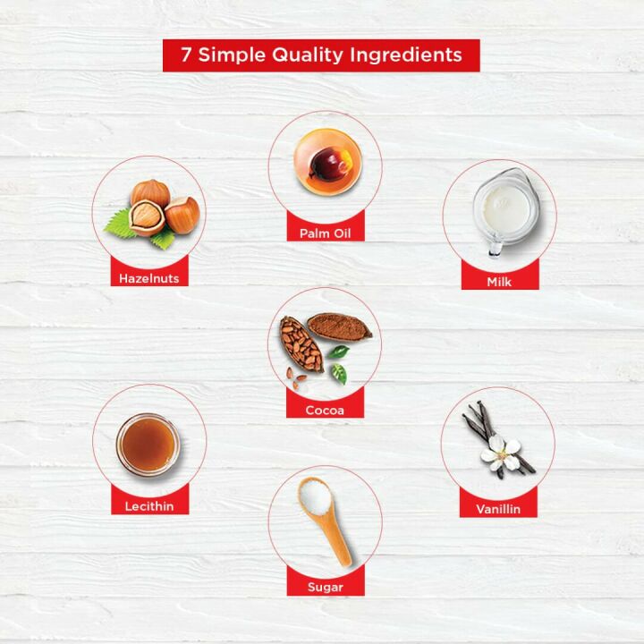 Nutella Hazelnut Spread with Cocoa - 26.5 oz