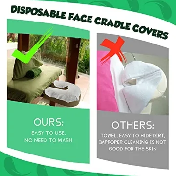 200 Disposable Face Cradle Covers for Massage and Spa