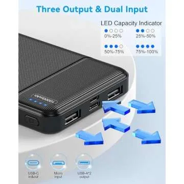 ASPERX 10000mAh Portable Charger Fast Charging