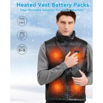 AsperX 2-Pack 10000mAh USB C Output Portable Charger Power Bank Fast Charging, Portable Phone Charger External Battery Pack for iPhone, Samsung, Google LG and Heated Vest