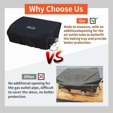 Cover for Blackstone 22 inch Griddle Water Resistant 600D Polyester Heavy Duty Flat top 22" Gas Grill Cover Exclusively Fits Blackstone 22" Griddle Cooking Station-22in Griddle with Hood Cover