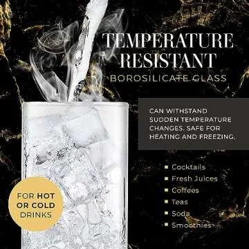 Kitchen Lux Square 12 oz Drinking Glasses Set - Stylish & Durable