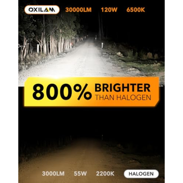 OXILAM Newest 9012 Bulb, 30000 Lumens 800% Brighter, 6500K White Hir2 Halogen Replacement, 60000 Hours Lifespan, IP68, Plug and Play, Pack of 2