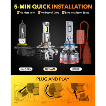OXILAM Newest 9012 Bulb, 30000 Lumens 800% Brighter, 6500K White Hir2 Halogen Replacement, 60000 Hours Lifespan, IP68, Plug and Play, Pack of 2