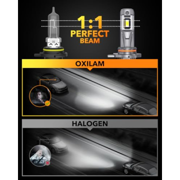 OXILAM Newest 9012 Bulb, 30000 Lumens 800% Brighter, 6500K White Hir2 Halogen Replacement, 60000 Hours Lifespan, IP68, Plug and Play, Pack of 2