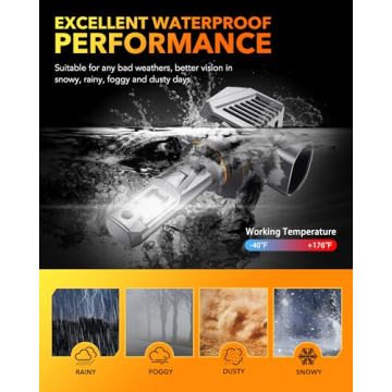 OXILAM Newest 9012 Bulb, 30000 Lumens 800% Brighter, 6500K White Hir2 Halogen Replacement, 60000 Hours Lifespan, IP68, Plug and Play, Pack of 2