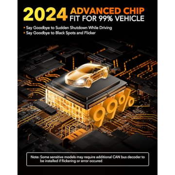 OXILAM Newest 9012 Bulb, 30000 Lumens 800% Brighter, 6500K White Hir2 Halogen Replacement, 60000 Hours Lifespan, IP68, Plug and Play, Pack of 2