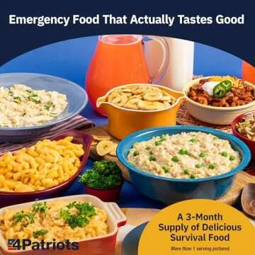 4Patriots 3-Month Survival Food Kit: Emergency Food Supply Designed to Last 25 Years, 688 Servings