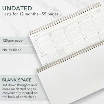 Zen & Flow - Undated Weekly Planner, Dashboard Desk Pad, To Do List Notepad, Productivity, Habit Tracker, Desk Notepad, Dashboard Planner