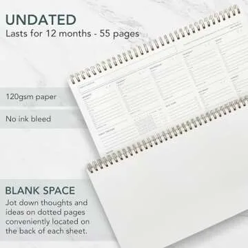 Zen & Flow - Undated Weekly Planner, Dashboard Desk Pad, To Do List Notepad, Productivity, Habit Tracker, Desk Notepad, Dashboard Planner
