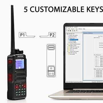 Baofeng DM-1701 Dual Band Dual Time Slot DMR/Analog Two Way Radio, 3,000 Channels Amateur Radio/Free Programming Cable, Charger and PTT Earpiece, Support OpenGD77