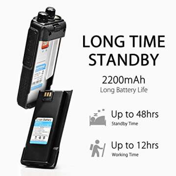 Baofeng DM-1701 Dual Band Dual Time Slot DMR/Analog Two Way Radio, 3,000 Channels Amateur Radio/Free Programming Cable, Charger and PTT Earpiece, Support OpenGD77