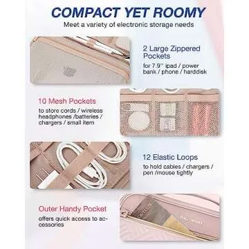 BAGSMART Travel Tech Organizer - Double Layer Cord Case