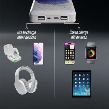 Mickey Mouse 10,000mAh Portable Charger for All Fans