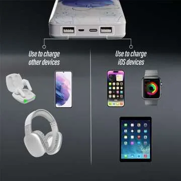 Mickey Mouse 10,000mAh Portable Charger for All Fans