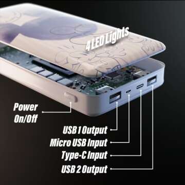 Mickey Mouse 10,000mAh Portable Charger for All Fans