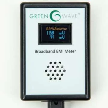 Greenwave Dirty Electricity Test Kit for Safe Power Quality